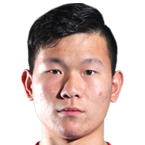 https://img.833zhiboo.com.cn/img/football/player/8cfcadb3197b0cb4f543b56209768afc.png