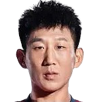 https://img.833zhiboo.com.cn/img/football/player/90d1bb1b996b924a4523a799415808c2.png