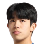 https://img.833zhiboo.com.cn/img/football/player/956a6c4bf084701a0e7fa044611ebaac.png