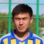 https://img.833zhiboo.com.cn/img/football/player/95961b63978e21010ba59fa335746f17.png