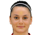 https://img.833zhiboo.com.cn/img/football/player/97812a0cfb60f946c13e4d07bacdea62.png