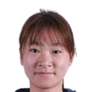 https://img.833zhiboo.com.cn/img/football/player/97c5f7d11961f573c5edf1957411a214.png