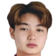https://img.833zhiboo.com.cn/img/football/player/97c887f2cf070d16df8563427bf2853c.png