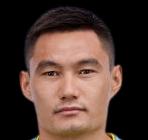 https://img.833zhiboo.com.cn/img/football/player/995be12513adce55b3108192e47898ed.png