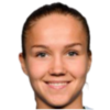 https://img.833zhiboo.com.cn/img/football/player/99a719859799bc3f5ea824fb0bf93e43.png