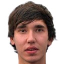 https://img.833zhiboo.com.cn/img/football/player/9aa0d7f7fbede829d00ecfd9d5e2c5d9.png
