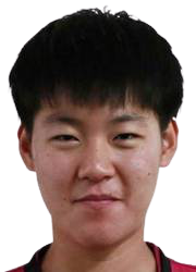 https://img.833zhiboo.com.cn/img/football/player/9b54cf4d7a258668e662397f864c81ff.png