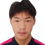 https://img.833zhiboo.com.cn/img/football/player/9c05ccacbf97205144fa21267bb37664.png