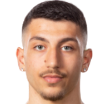 https://img.833zhiboo.com.cn/img/football/player/9c27799079d003831a3606e074b4c36f.png