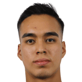 https://img.833zhiboo.com.cn/img/football/player/9c947288014d3f555da67a12ead55f44.png