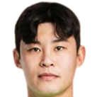 https://img.833zhiboo.com.cn/img/football/player/9d7a885ca5b31b621d16cf04810b912e.png