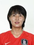 https://img.833zhiboo.com.cn/img/football/player/9f72a77259fc8b7fc56797b41997e560.png