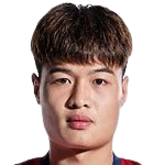https://img.833zhiboo.com.cn/img/football/player/a2947be8ef2460a00edc8b2f737b5ddd.png