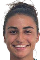 https://img.833zhiboo.com.cn/img/football/player/a32eeb1a1545b3551abbf5829c290fac.png