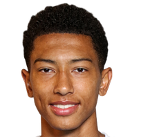 https://img.833zhiboo.com.cn/img/football/player/a37da8d906e3c3de87dea0beb8a8e8f3.png