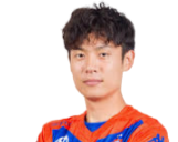 https://img.833zhiboo.com.cn/img/football/player/a412fc0be309ba2a3b43e300c3e2a4fe.png