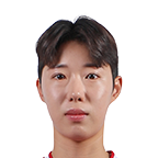 https://img.833zhiboo.com.cn/img/football/player/a5eb9e11c313d7552449d43b55ecc221.png