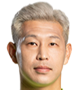 https://img.833zhiboo.com.cn/img/football/player/a64ca1a178cf85d91beb038f9153a494.png