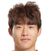 https://img.833zhiboo.com.cn/img/football/player/a6bdbb4b3506d13d9ab28feee535f057.png