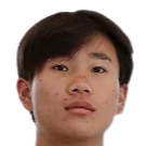 https://img.833zhiboo.com.cn/img/football/player/a70c5ffd7ae29f7999f07009425db0f7.png