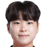 https://img.833zhiboo.com.cn/img/football/player/ab69c87be1bf0f090a9b736ac34d9f01.png