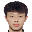 https://img.833zhiboo.com.cn/img/football/player/ae6ded277fef6381cde6d94eb420f48a.png