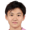 https://img.833zhiboo.com.cn/img/football/player/b4860ee54cbbfc4c8a505b16a6316bd8.png