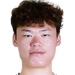 https://img.833zhiboo.com.cn/img/football/player/b6b5163abf616def30ec25948da8fff7.png