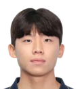 https://img.833zhiboo.com.cn/img/football/player/b7bbebc97ae4b4091666b8f2bb814a76.png