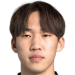 https://img.833zhiboo.com.cn/img/football/player/b7cebc8563aca87002b4bca7194a4df6.png