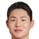https://img.833zhiboo.com.cn/img/football/player/bbb1115b45bfb090f5e450e70af03e8f.png