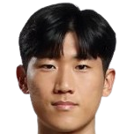 https://img.833zhiboo.com.cn/img/football/player/bcd5ed38d5336243ca4468e5270f216c.png