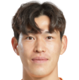 https://img.833zhiboo.com.cn/img/football/player/c56cf7198daee22aacfa2e1a2d164faa.png