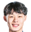 https://img.833zhiboo.com.cn/img/football/player/c66cc30f33ee87179ef2f9735f0225d3.png