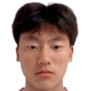 https://img.833zhiboo.com.cn/img/football/player/c7109f2d0ff44bfaf6df09187cbc4fad.png