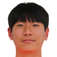 https://img.833zhiboo.com.cn/img/football/player/c7ef4fb7ad70cb2c4707f3af542bb4c5.png