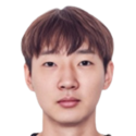https://img.833zhiboo.com.cn/img/football/player/c92230c83ab9a022e4462f6109d2762c.png