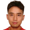 https://img.833zhiboo.com.cn/img/football/player/ca7cefa38ab0363166b0463a0c1aa85e.png