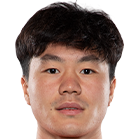 https://img.833zhiboo.com.cn/img/football/player/cccfdf2a5341ea9152426b0e7e45e2db.png