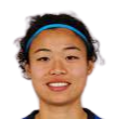 https://img.833zhiboo.com.cn/img/football/player/cef8d6fd9f967ffd1c2b47264307bd3d.png