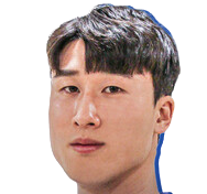https://img.833zhiboo.com.cn/img/football/player/cfa1f3e6f4f71334821f426df21c67e8.png