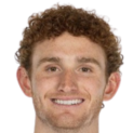 https://img.833zhiboo.com.cn/img/football/player/d05a2fc0b03195183af12592931d4683.png