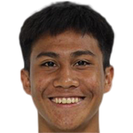 https://img.833zhiboo.com.cn/img/football/player/d176d0fe2d27176268c617b4328511a7.png