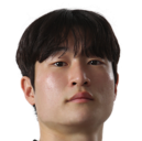 https://img.833zhiboo.com.cn/img/football/player/d7137e2b7d0f1811f9bb5842c65eaccd.png