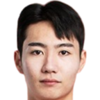https://img.833zhiboo.com.cn/img/football/player/db3957d392e110575b6f26d2fd595e18.png