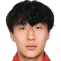 https://img.833zhiboo.com.cn/img/football/player/ddc430846d71fb3a8c38acbe53323dbd.png