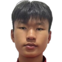 https://img.833zhiboo.com.cn/img/football/player/e3793f40c88e0591964d54da02333f64.png