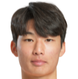 https://img.833zhiboo.com.cn/img/football/player/e5c3fc8e7e38f22a0035d51713cd5a5f.png