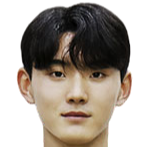 https://img.833zhiboo.com.cn/img/football/player/e74445f13da2ff5d1654d1c06b9c8a2c.png