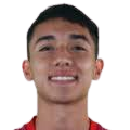 https://img.833zhiboo.com.cn/img/football/player/e7bf9ea175e537316488b0c3282a516d.png